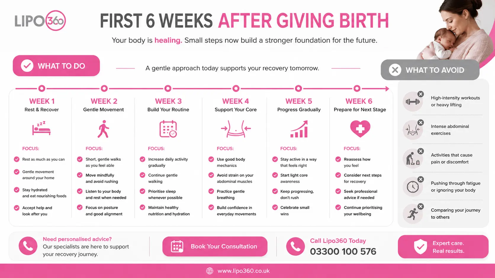 What to Do (and Avoid) in the First 6 Weeks After Giving Birth To Avoid Diastasis Recti 1 First 6 Weeks After Giving Birth To Avoid Diastasis Recti Addlestone